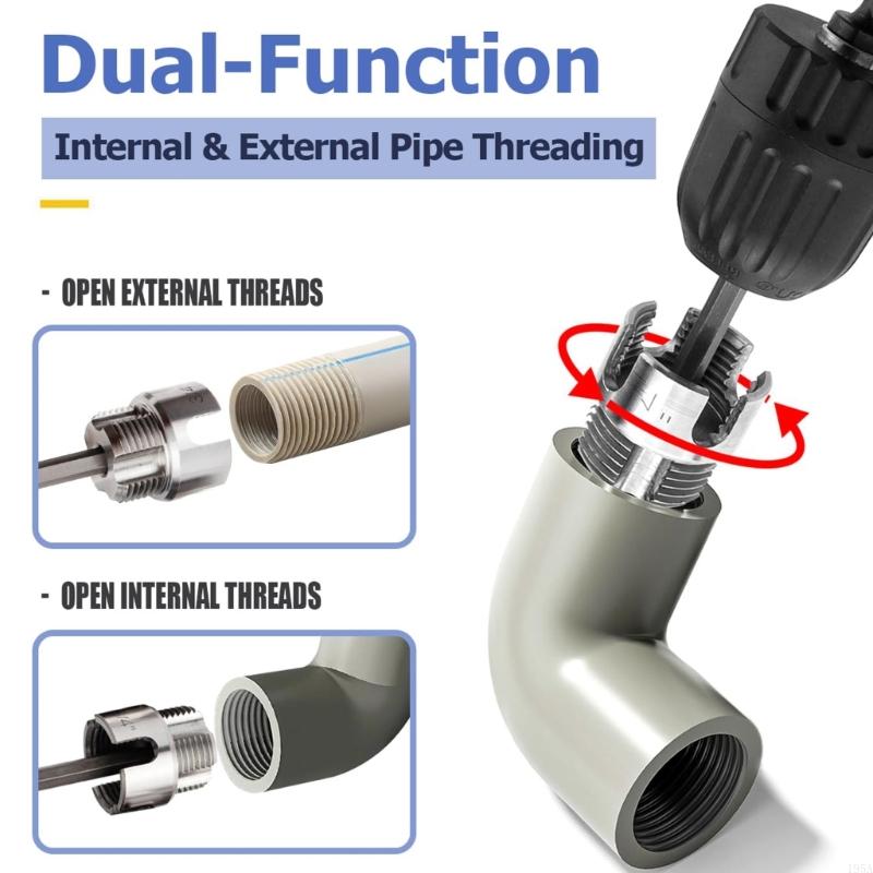 Outil de filetage de tuyaux en - Pipe Threading Machine avis et prix